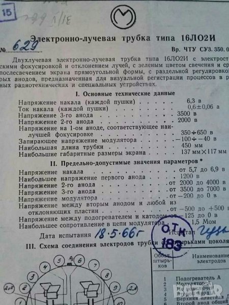 Лампи технически данни , снимка 1