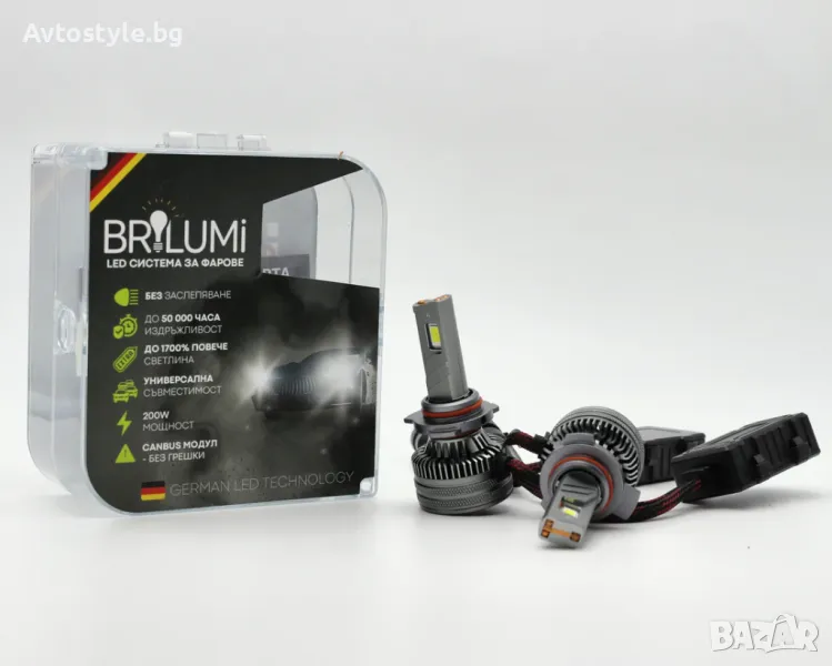 LED крушки HIR2 BRILUMI ZENITH 200W CANBUS 6000K , снимка 1