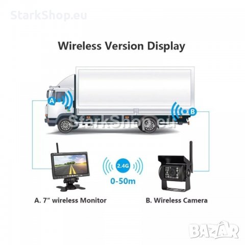  7″ Монитор с две камери за бусове и камиони, снимка 7 - Аксесоари и консумативи - 38416938