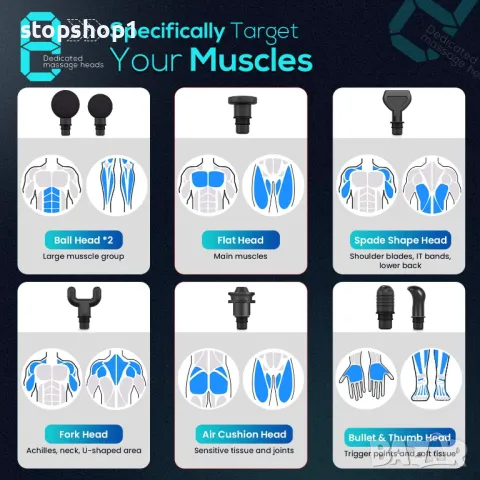 Пистолет за масаж, пистолет за масаж ANSGEC, мощен електрически пистолет за дълбоки тъкани с 30 скор, снимка 4 - Масажори - 48717795