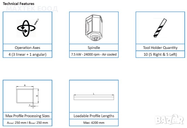Обработващ център 4-осов OZGENC MRT 600 PRO, снимка 6 - Други машини и части - 40260684
