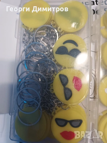 Ключодържатели