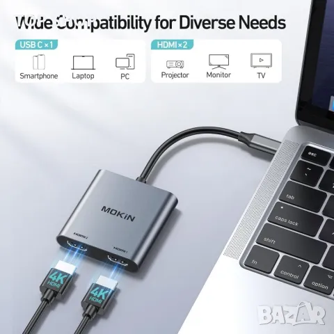 MOKiN USB C към двоен HDMI адаптер, 2 В 1 за монитор 4K/60Hz, снимка 3 - Кабели и адаптери - 49417986