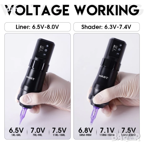 Mast Mini tattoo kit 2batery Нов комплект за татуиране/татуировки/татуси, снимка 4 - Друго оборудване - 52638517