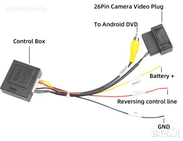 26 PIN RGB КЪМ CVBS (RCA) AV КОНВЕРТОР АДАПТЕР CONVERTER ЗА VW ОРИГИНАЛНА ЗАДНА КАМЕРА, 345, снимка 1 - Аудиосистеми - 42097052