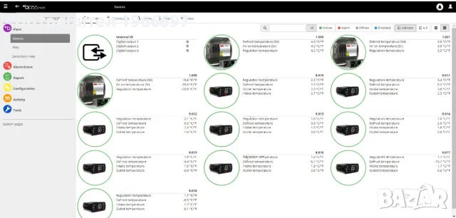 Изграждане на системи за мониторинг на хладилни камери и хладилни витрини