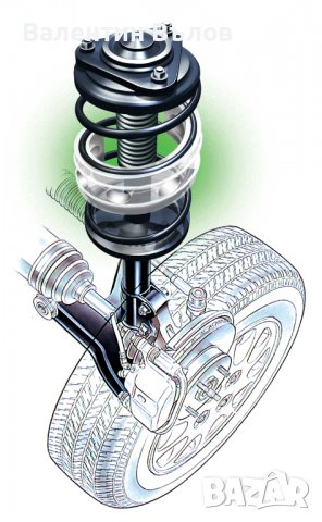 Буфери за подобрена возия на автомобила, снимка 4 - Аксесоари и консумативи - 38114656