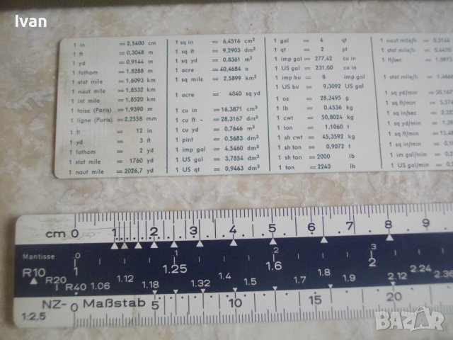 ARISTO STUDIO 968-Made in GERMANY-Винтидж Мерителна Линия 1958 г-Комплект-Техническа/Математическа, снимка 4 - Ученически пособия, канцеларски материали - 40177188