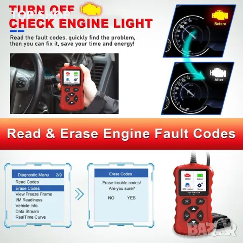 OBD2, автоматичен диагностичен инструмент OBDII, четец на кодове на автомобили OBD EOBD, снимка 6 - Аксесоари и консумативи - 49566662