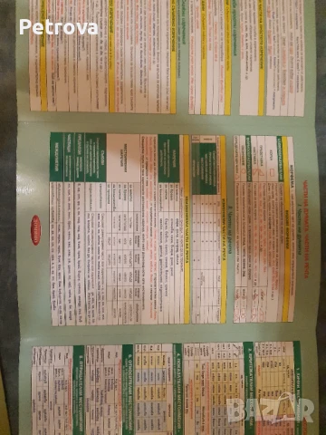 Помагала за ВО в 7кл по БЕЛ , снимка 3 - Ученически пособия, канцеларски материали - 50869159