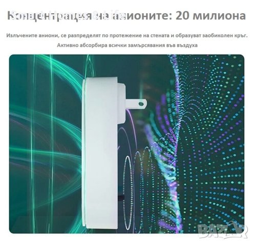 Мини пречиствател за въздух с отрицателни йони, снимка 6 - Овлажнители и пречистватели за въздух - 42553197