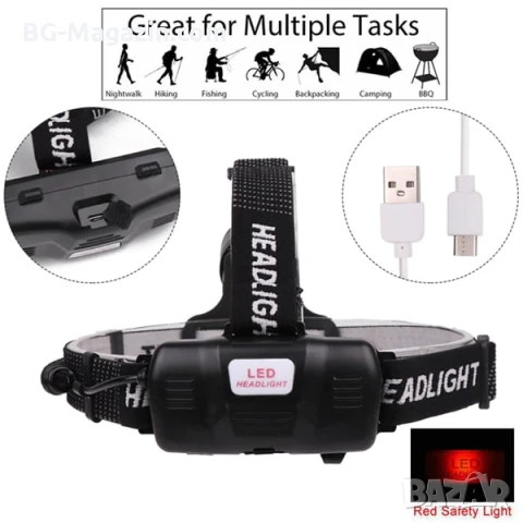 Акумулаторен мощен LED фенер челник за глава далекобоен тактически къмпинг лов риболов каска палатка, снимка 4 - Къмпинг осветление - 50938549