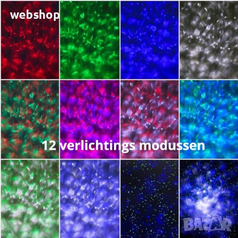 ПРОМО!! ЛАМПА ПРОЖЕКТОР С ДИСТАНЦИОННО STARRY PROJECTOR LIGHT, снимка 3 - Детски нощни лампи - 38643374