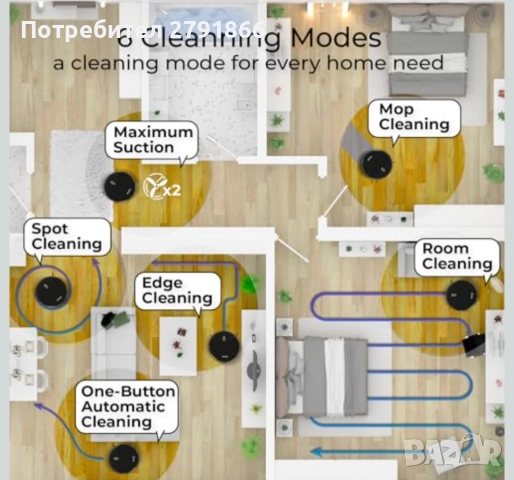 Прахосмукачка робот Venga! VG RVC 3000 лесна за употреба функция моп,6 режима,дистанционно, снимка 5 - Прахосмукачки - 52062486