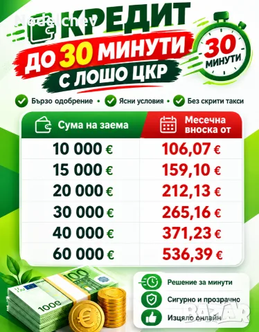 Онлайн кредит с лошо цкр 100% одобрение