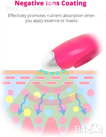 Ултразвукова силиконова четка за лице акумулаторна с безконтактно зареждане, снимка 3 - Масажори - 37884379