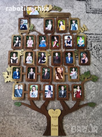 Дърво със снимки подарък за учител