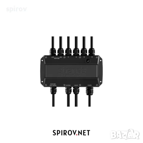 STRANDS Lighting control unit Cruise Light Wireless Controller, снимка 3 - Части - 55745741