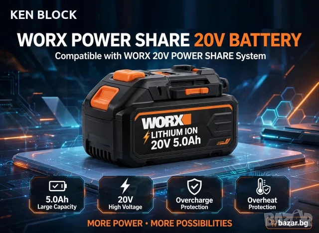 СЪВМЕСТИМА БАТЕРИЯ 20V 5.0Аh с WORX WA35....  WA36....