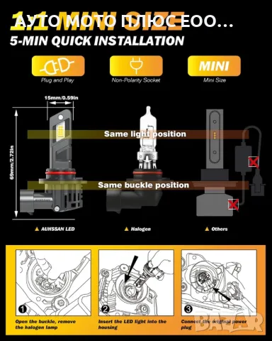LED Диодни крушки за фарове- 9005/HB3, DC 12V, 10600LM, 6500K., снимка 4 - Аксесоари и консумативи - 49639439