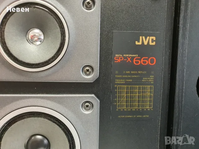 Тонколони JVC SP-X660, снимка 3 - Тонколони - 48303648