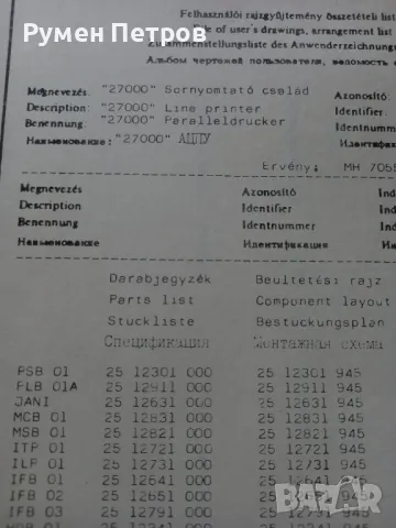 Видеотон 27000 АЦПУ, снимка 4 - Специализирана литература - 49505754