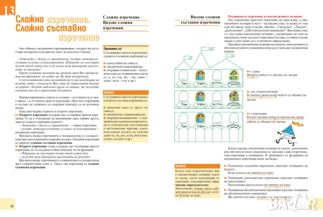 Учебник по български език за 7. клас - НОВ!, снимка 3 - Учебници, учебни тетрадки - 47467021