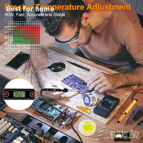 Комплект за запояване 13 в 1 LJPXHHU, снимка 7 - Поялници и запояване - 49920300