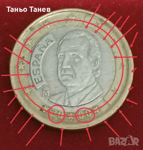 Испанска монета от 1Евро-2000г, снимка 5 - Нумизматика и бонистика - 54046506