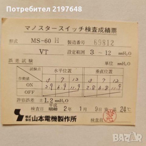 Пневматично реле регулируемо за свръх ниско налягане 3-12мм Н20, снимка 2 - Резервни части за машини - 35541308