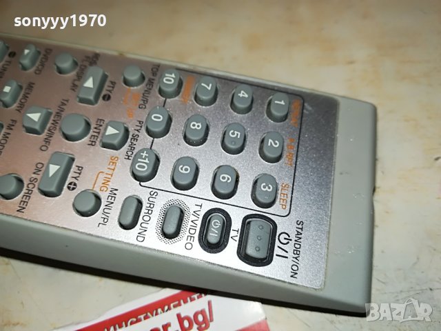 JVC RM-STHS33R-AUDIO REMOTE-ВНОС SWISS 0108221925, снимка 16 - Други - 37564129