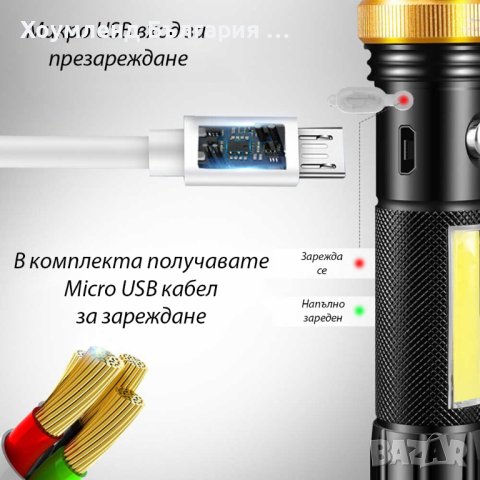 Мощен LED фенер 6в1 фокус до 300 метра обхват, магнит и странична лампа, снимка 4 - Къмпинг осветление - 44160614