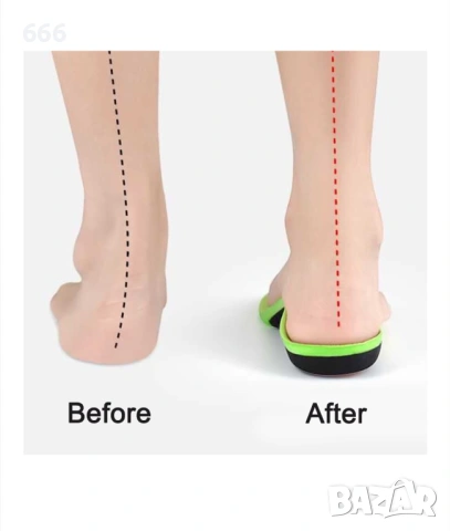 Подметки, AMRINUGL, полиуретан, черни, 38-40EU, снимка 6 - Други - 54214886