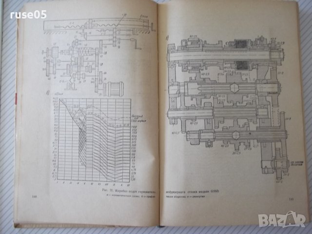 Книга"Расчет и конструир.металлор.станков-А.Проников"-424стр, снимка 6 - Специализирана литература - 37825203