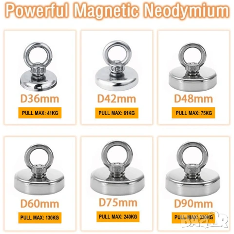  Неодимови магнити с халка, КЛАС N52 | Magnet fishing, снимка 5 - Такъми - 50046252
