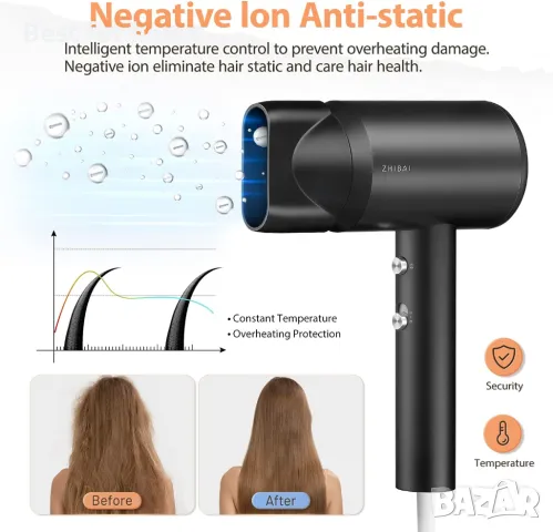 ZHIBAI  професионален йонизационен сешоар