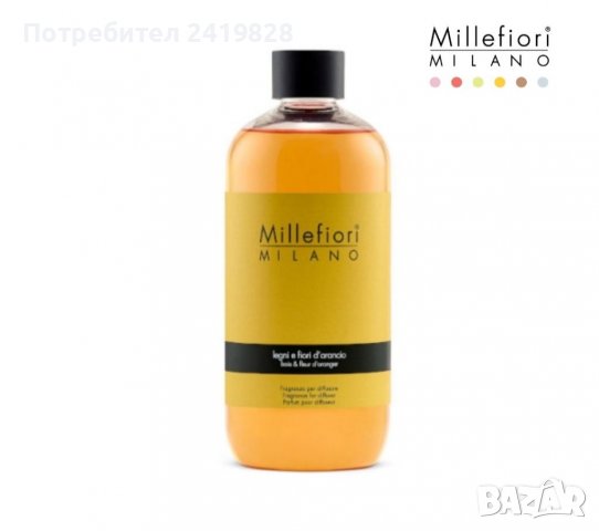 Millefiori Milano пълнител за арома дифузер 250мл., снимка 1 - Други - 38636847