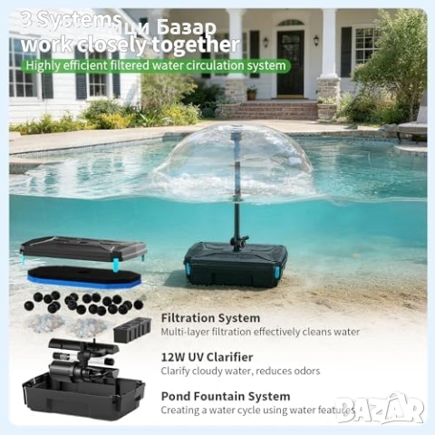 Нов POPOSOAP Филтър за езеро 4500L/h UV 12W фонтан водопад градина двор, снимка 3 - Други - 54150754