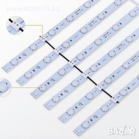 Твърди LED ленти за употреба на закрито на 220V (без трансформатор) Гаранция: 2 години!