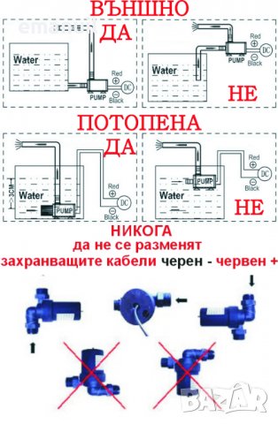 12V 24V потопяема външна водна помпа безчеткова циркулационна до 20кубика/час, снимка 10 - Водни помпи - 6563208