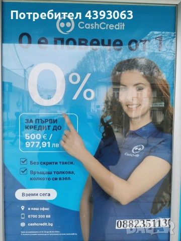 кредит за теб според финансовата ви форма