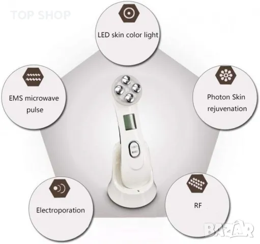 Мултифункционален инструмент за красота на лицето RF и EMS, снимка 7 - Масажори - 48474657