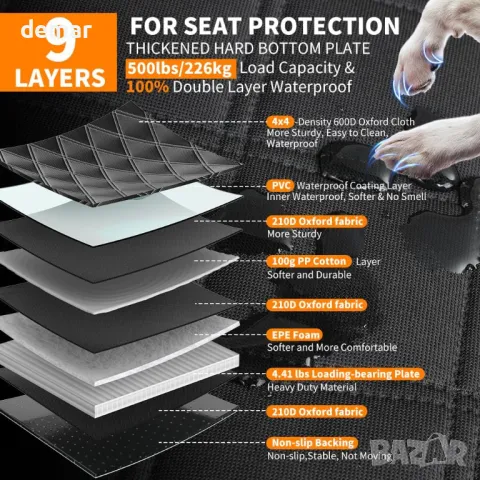 KYG Удължител за задната седалка за кучета, хамак за кучета с твърдо дъно, L - 132 см x 62 см, снимка 4 - За кучета - 48489277