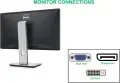 Монитор Dell P2314Ht, снимка 4