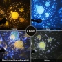DreiWasser Звездно небе Проектор, снимка 2
