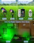 4 броя RGB градински прожектори, електрически, дистанционно, LED външни ландшафтни прожектори, снимка 4