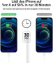 20W USB-C Бързо Зарядно устройство+USB-C към Lightning кабел 3м за iPhone 14/13/12/11 Pro Max/P/iPad, снимка 2