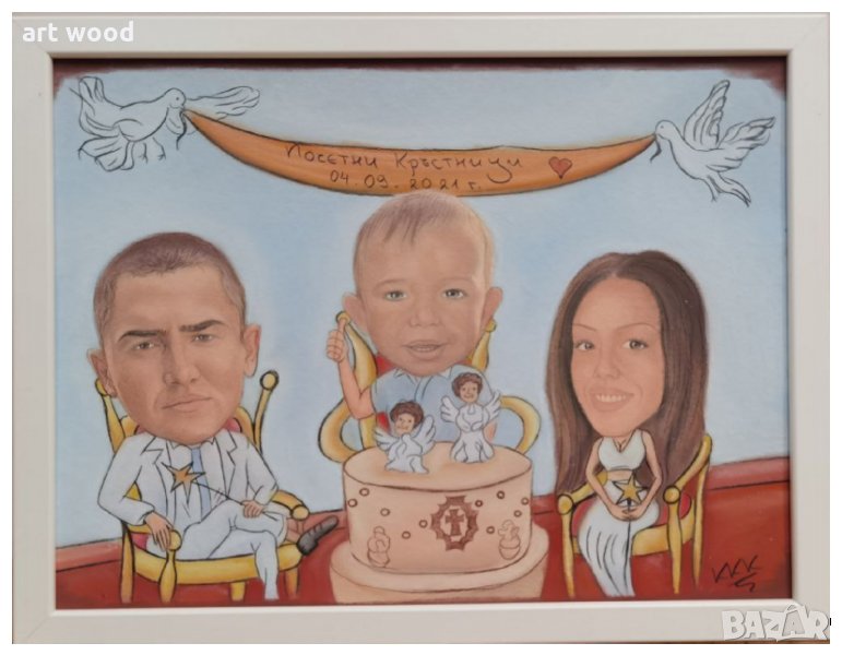 Портрет и карикатура/Шарж от снимка, снимка 1