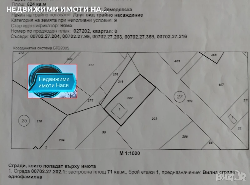 Вила в Параколово, снимка 1