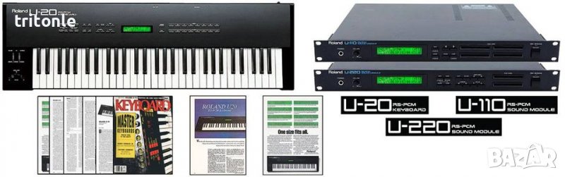 Roland U110 Synthesizer Modul, снимка 1